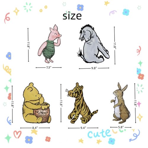 Cutouts