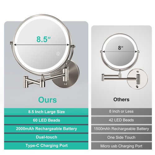 30X/1X Lighted Makeup Mirror with Magnification, 8.5inch 3000mAh Rechargeable Magnifying Mirror with Light, 3 Color Lights,Touch Dimmable,Extended Arm 360 Rotation Wall Mounted Makeup Mirror