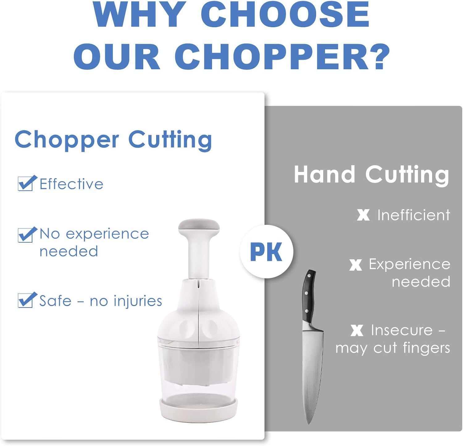 Skiennix Vegetable Chopper - Manual Food Cutter for Onion, Salad & Garlic | Dishwasher Safe, White
