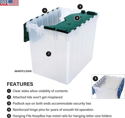 Akro-Mils KeepBox 18 Gallon Storage Container - Nesting & Stackable with Lid | Clear Tote for Garages & Closets - 3-Pack