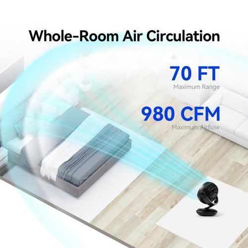 SIGBOT Fan for Bedroom with Remote,Ultra Quiet Desk Fan,with 3 Modes,8 Speeds,9-Hour Timer,10 inch,High-Velocity Air Circulator Fan,Oscillating Table Fan,Touch Control,for Home,Dorm,Clinic & Office