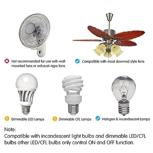 UC7078T Ceiling Fan Remote Control Replacement of Hampton Bay UC7078T Fan-HD CHQ7078T UC7078TR UC7078TUDL RR7078TR L3H2003FANHD, with Reverse, (2.16 * 1.18 * 5.6, White)