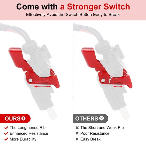 Upgraded Trigger Switch Assembly Replacement for Dyson V10 SV12 Vacuum Cleaner, Upgraded Power Button Replacement Parts