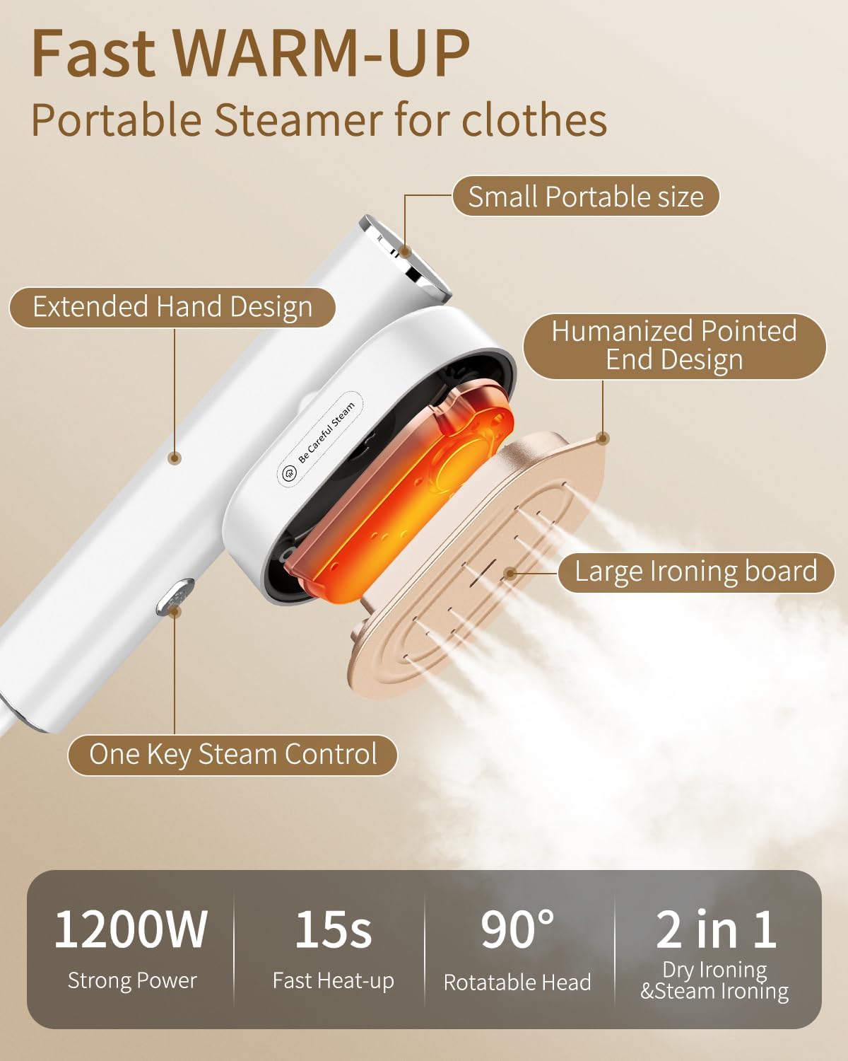 Skiennix 2-in-1 Handheld Clothes Steamer - 1200W Fast Wrinkle Removal, Portable & Travel-Friendly - White