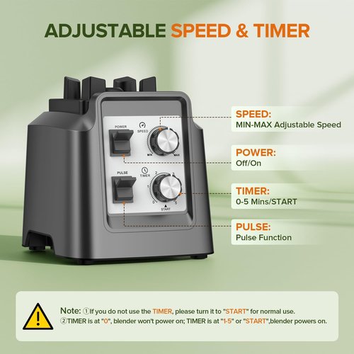 Blender for Smoothies - 68Oz Pitcher & 20Oz Grinder | 28000 RPM Ice Crushing Power