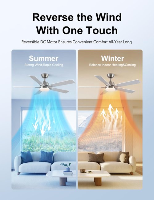 52 Inch Ceiling Fans with Lights and Remote, Brushed Nickel Ceiling Fan, 6 Speed Reversible DC Motor, 3CCT Dimmable LED, Modern Design for Bedroom, Living room & Covered Outdoor,Includes Downrod