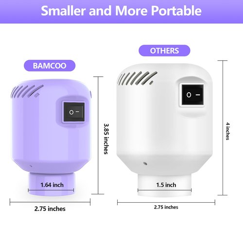BAMCOO Electric Pump for Vacuum Storage Bags, Travel Vacuum Pump for Various Vacuum Seal Bags Portable Vacpack Air Pump for Compression Clothing Blanket Luggage Purple (Storage Bag Not Included)