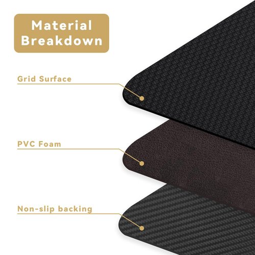 Rocelco 2 Pack Anti Fatigue Standing Floor Mat, 32"x20" - Heavy Duty Ergonomic Cushioned Comfort Foam - Waterproof Non-Slip Kitchen Rug for Home Office Kitchen Laundry - Black (R MAFM-2PK)