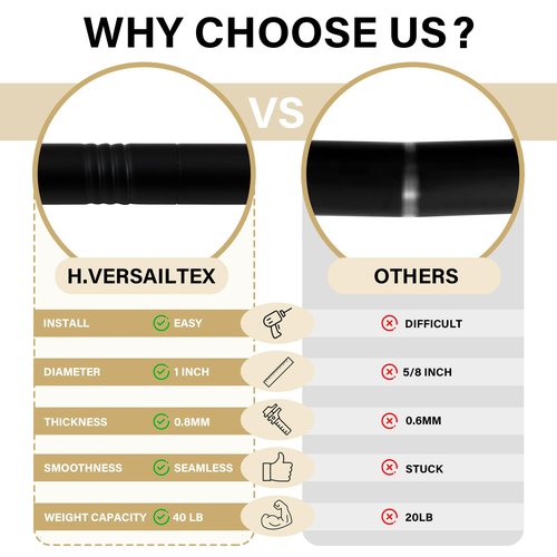 H.VERSAILTEX Curtain Rods for Windows 16.2 to 43.8 Inches 1 inch Diameter Adjustable Decorative Telescoping Curtain Rod with Brackets Heavy Duty Splicing Window Rods with Decorative Finials, Black