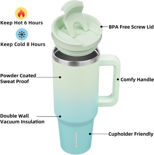 BJPKPK 40 oz Insulated Tumbler - Stainless Steel Cup With Lid, Straw & Handle - Mint Color