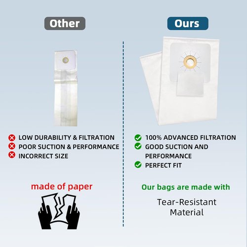 5 Pack 391 Central HEPA Vacuum Bags Compatible with Nutone 391, 3918, 44186, CV350, CV352, CV353, CV450, CV653 Models