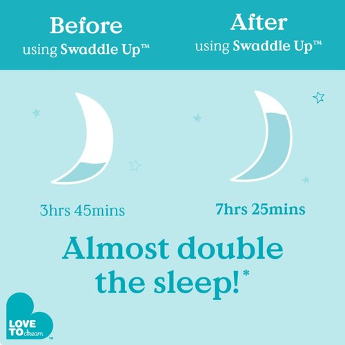 Love to Dream Swaddle UP Transition Bag Warm - Patented Zip-Off Wings, Gently Help Baby Safely Transition from Being Swaddled to Arms Free - Medium 13-19 lbs, White