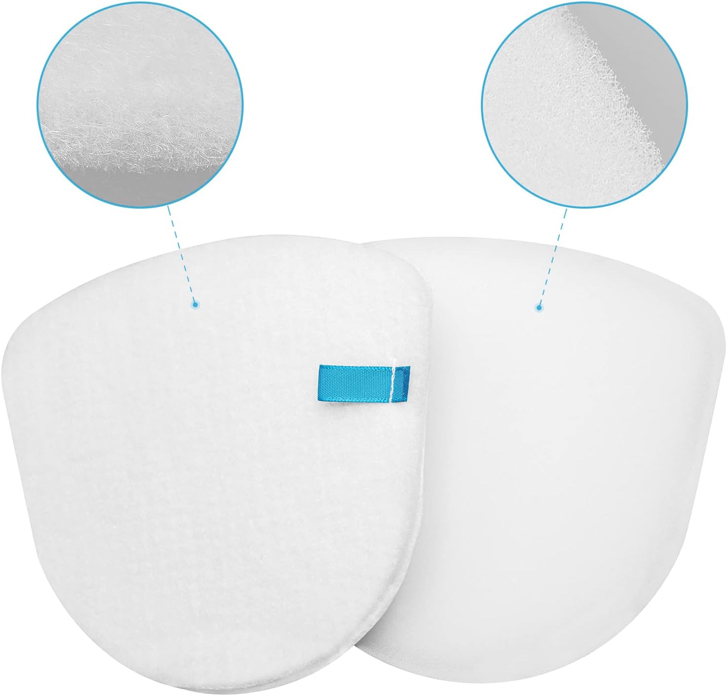 Shark Replacement Filter - HEPA Compatible for ZU561, ZU560, ZU572, UV650, UV725 Vacuums | Lightweight Design