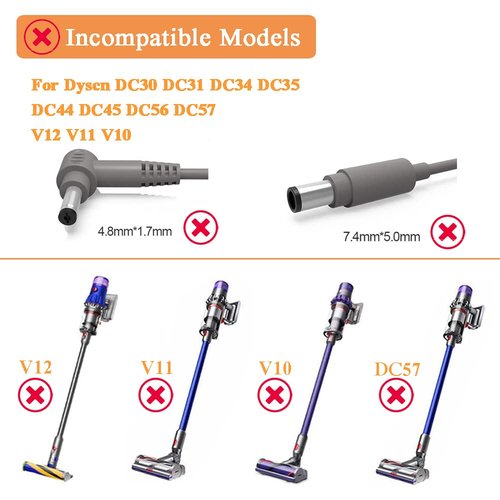 Replacement Dyson Charger,Compatible with Dyson Cordless Vacuum V8 V7 V6 DC58 DC59 DC61 DC62 SV03 SV04 SV05 SV06 Absolute Animal Fluffy Motorhead,Power Suppy Adapter 26.10V 780mA