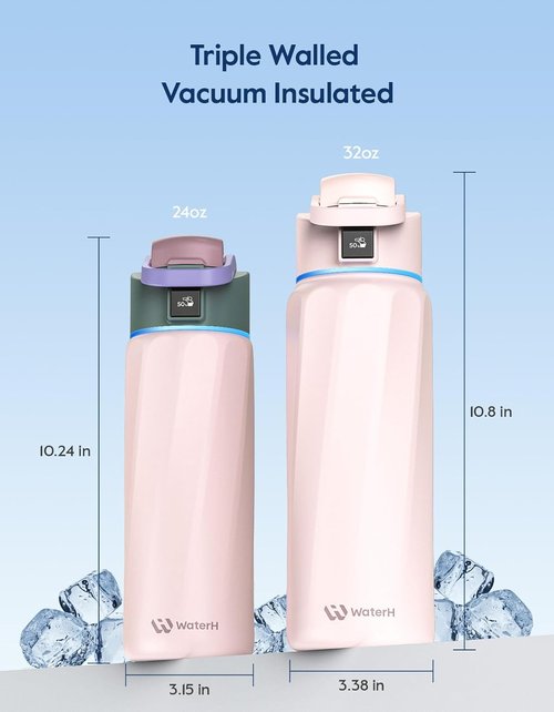 BOOST Smart Water Bottle - 32oz BPA-Free Stainless Steel with Reminder & Tracker | Ideal for Gym & Office