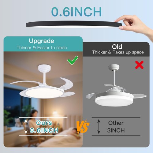 AHAWILL Retractable Ceiling Fan with Lights and Remote,42'' Fandelier Ceiling Fan with Dimmable Full Spectrum,Timer Setting,Silent DC Motor,Modern Bladeless Fan for Bedroom Dining Room,White