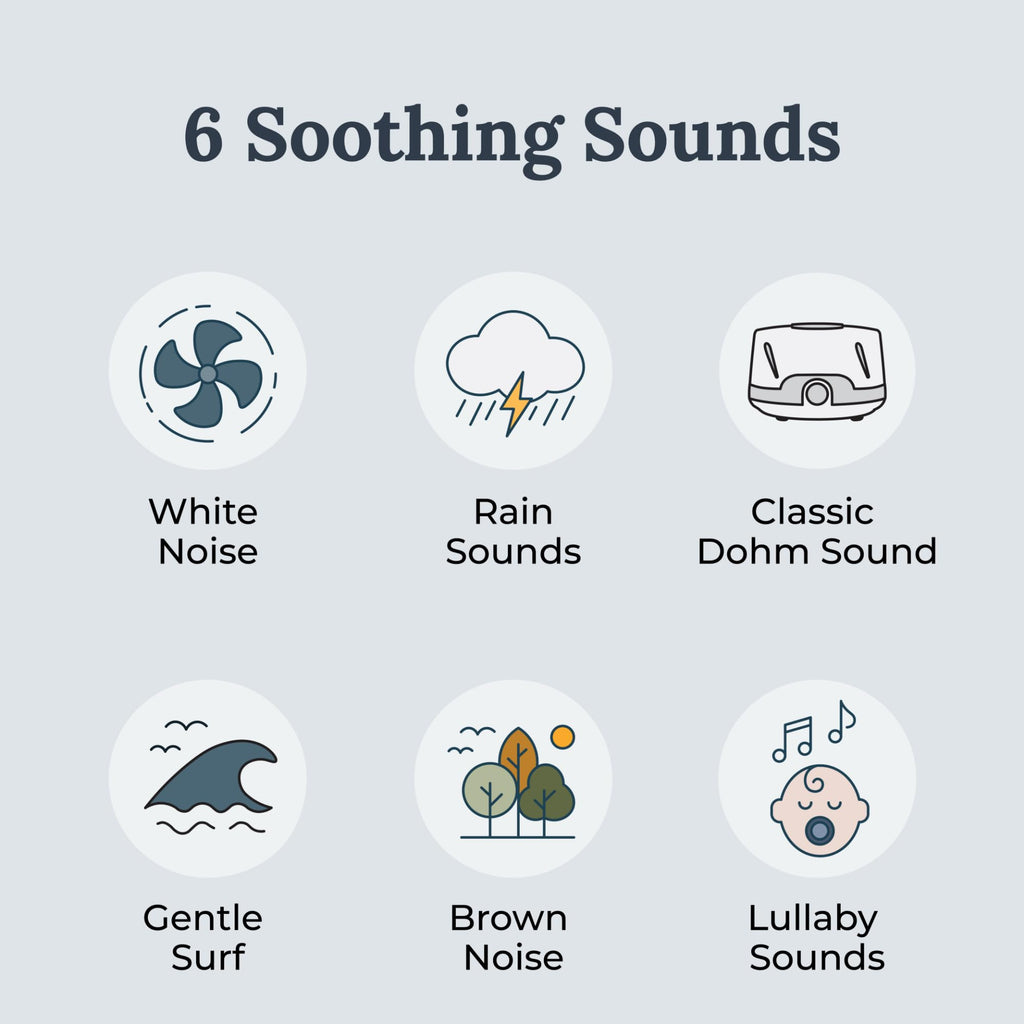 Yogasleep Soundcenter Portable White Noise Machine, 6 Soothing Sounds, 25 Volume Settings, Includes Timer, Sleep Therapy for Adults & Kids, Noise Cancelling for Office Privacy & Meditation