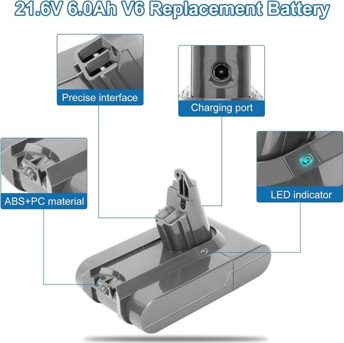 Upgraded 6000mAh 21.6V V6 Replacement Battery 6.0Ah Compatible with SV03 SV04 SV05 SV06 SV07 SV09 VTC4 DC58 DC59 DC61 DC62 DC72 DC74 Animal Absolute Motorhead Handheld Vacuum Power Tools (V6 sliver)