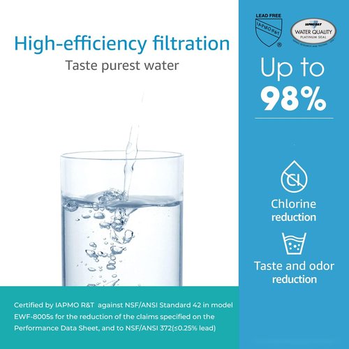 AQUACREST F-601R Filter Cartridge, NSF/ANSI 42 Certified, Replacement for F-601R Filter Cartridge (Pack of 2)