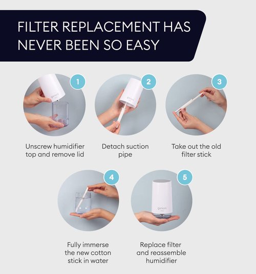 GENIANI Humidifiers Cotton Sticks Filter Replacement - Portable Wicks Refill Sponges for USB Mini Humidifiers in Bedroom, Office, Car, Home (10 PCS)