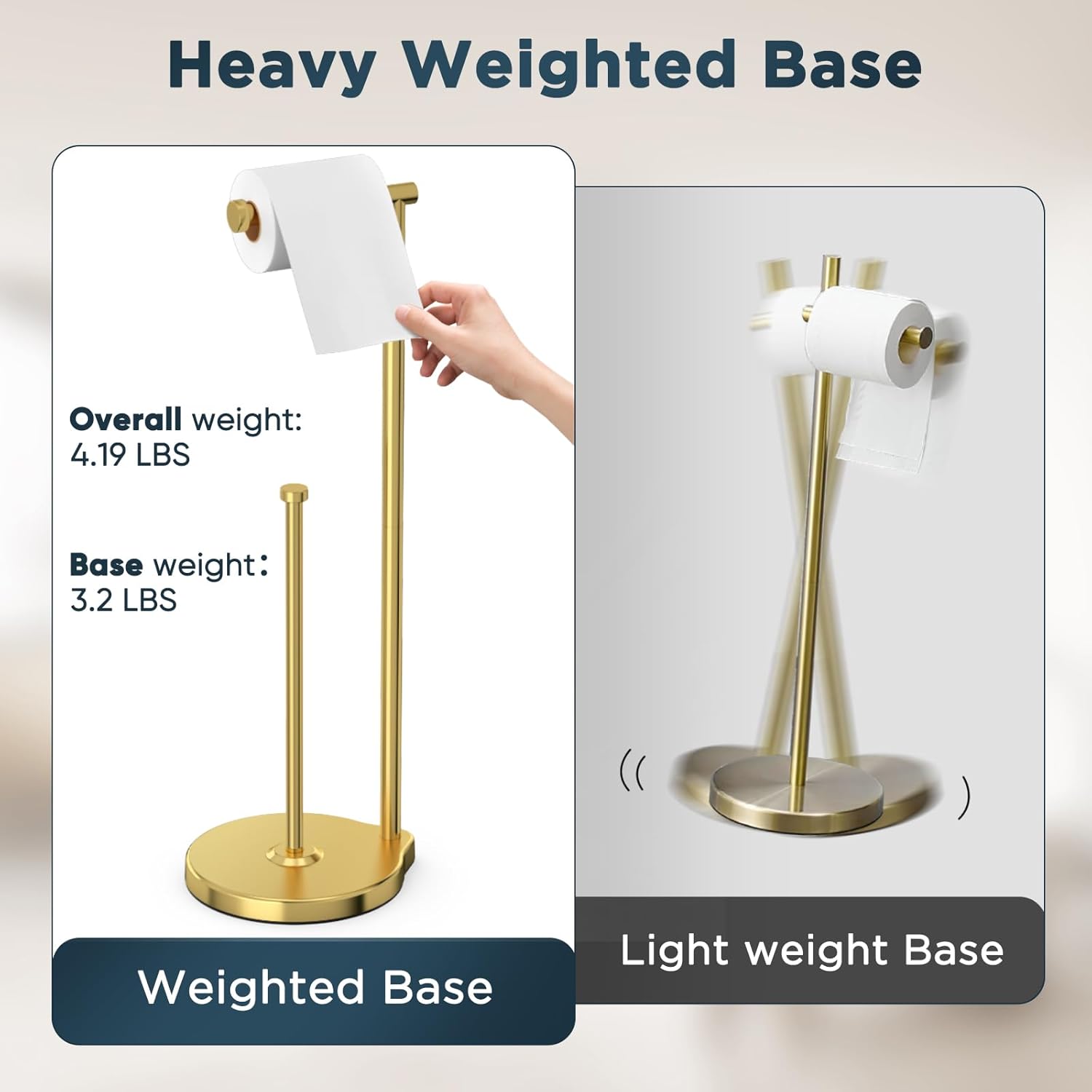 Theaoo Heavy-Duty Toilet Paper Holder Stand - Modern Freestanding Stainless Steel Tissue Roll Holder (Gold)