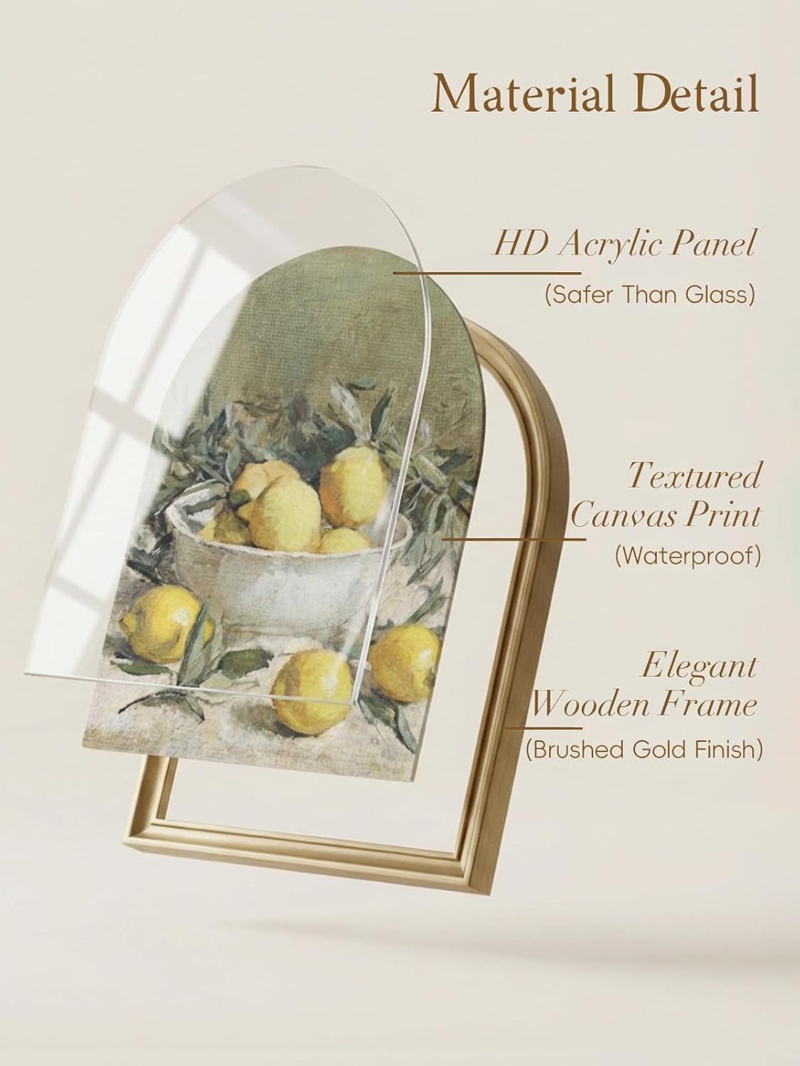 TwoDays Vintage Rustic Lemon Wall Art - Gold Arched Wood Frame Canvas Picture for Kitchen & Dining (11" x 13.8")