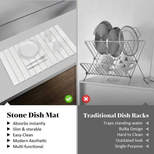 **Extral Large Stone Dish Drying Mat - Quick Dry Eco-Friendly Diatomaceous Earth | 28" x 16" for Kitchen Counter**