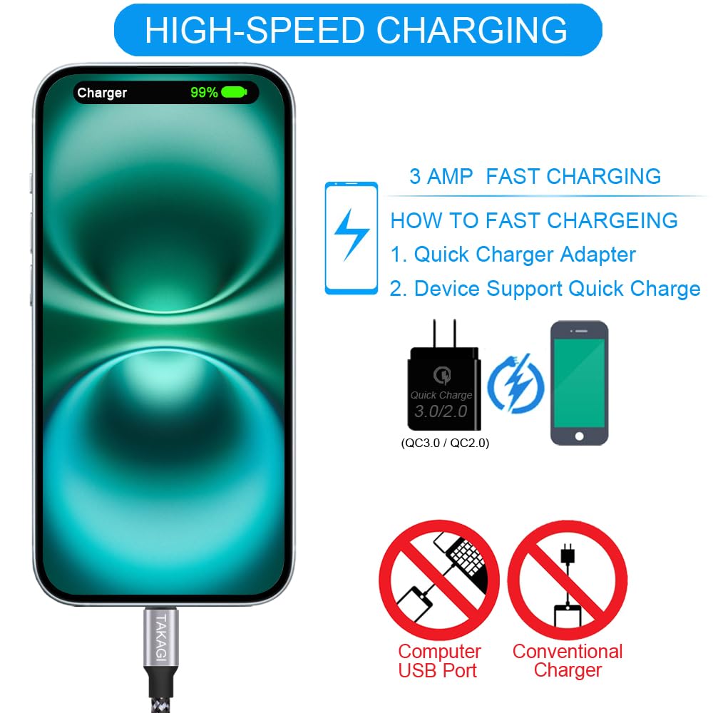 TAKAGI USB to USB C Cable - Fast Charging Nylon Braided Data Sync Cord (3-Pack, 6ft) for iPhone & Galaxy