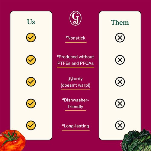 Great Jones Little Sheet (Broccoli) | Jelly Roll Pan, Quarter Sheet Pan | Aluminized Steel,13.5" x 9.5" | For Baking, Roasting, & Broiling | Premium Bakeware with Even Heat Distribution