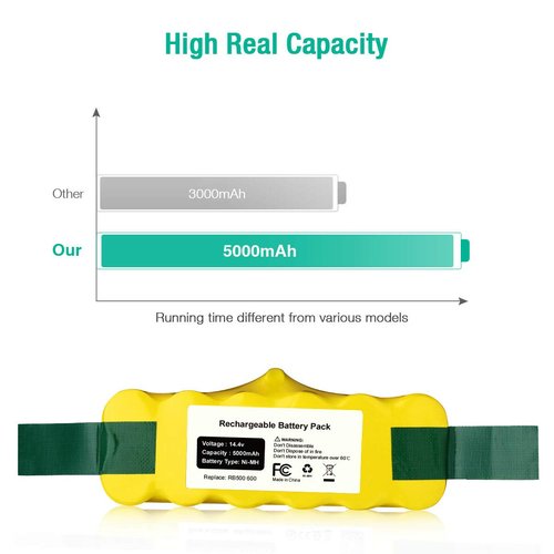 FirstPower 5.0Ah 14.4V Compatible with Roomba Battery Replacement R3 Battery 500 600 700 800 900 Series 510 530 531 532 535 536 540 550 552 560 570 580 595 620 650 660 760 770 780 790 800 870