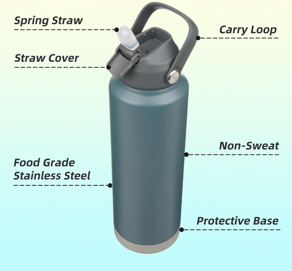 Skiennix Insulated Water Bottle - 40 oz Stainless Steel with Straw Lid & Silicone Handle | Dark Gray