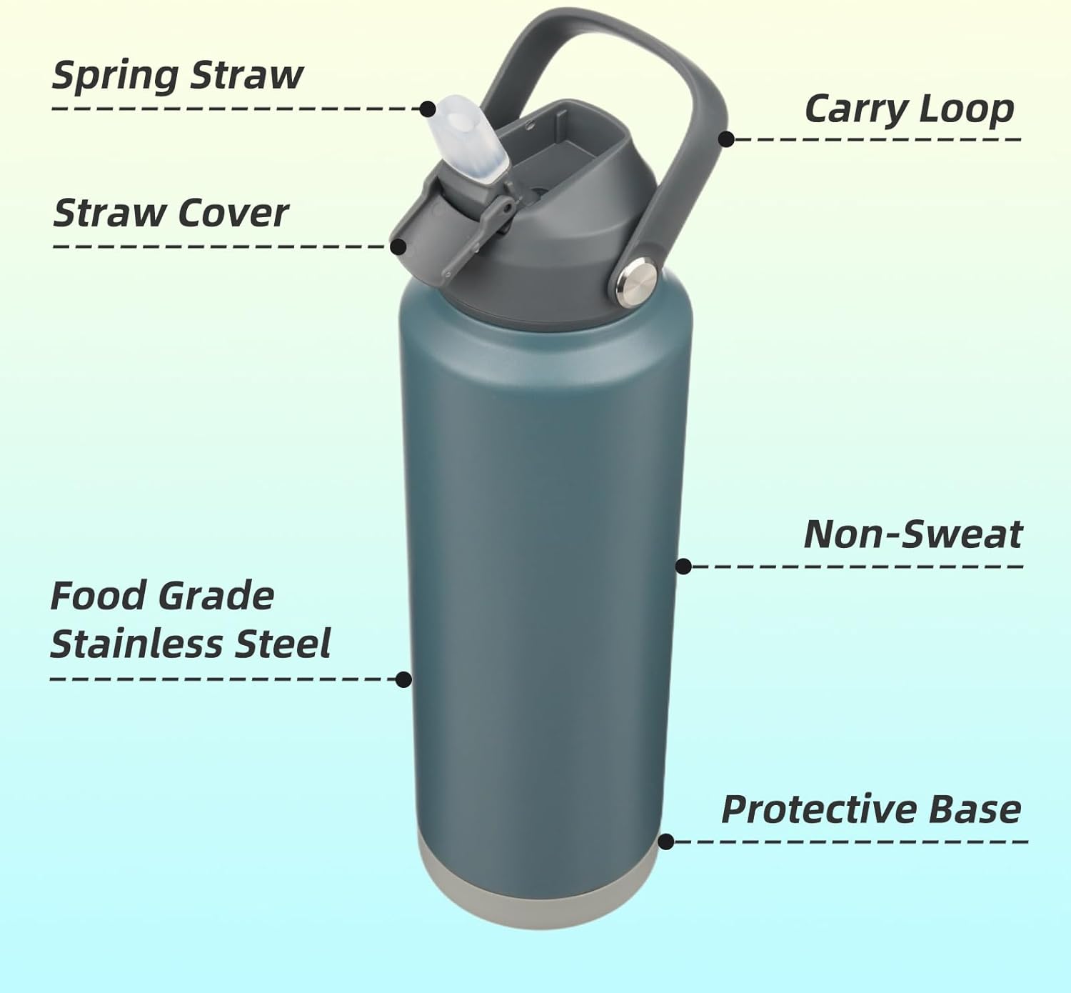 Skiennix Insulated Water Bottle - 40 oz Stainless Steel with Straw Lid & Silicone Handle | Dark Gray
