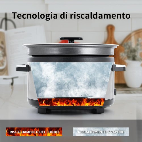 Eamoment 5.5QT Programmable Slow Cooker With Timer,Non Stick Aluminum Alloy Liner.SLOW COOK HIGH/SLOW COOK LOW/WHITE RICE/STEAM/SAUTE/WARM/DELAY,and Other Practical Functions