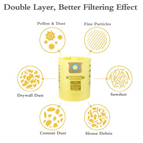 FDHF Replacement Type H Vacuum Bags for Shopvac 5-8 Gallon Vacuum, Replace Part #90671 9067100 90661 906-61 9066100, High-Efficiency Disposable Filter Bags, Yellow