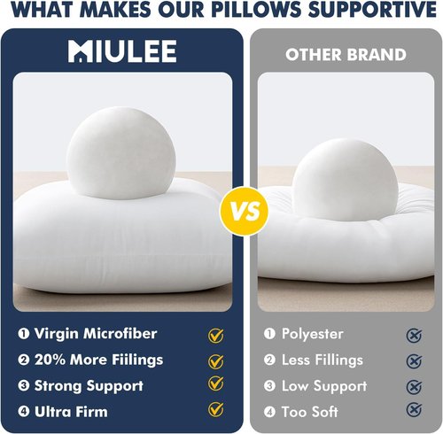MIULEE Throw Pillow Inserts - 100% Virgin Fiber Filling | Pack of 2, 18x18 Inch for Bed & Couch