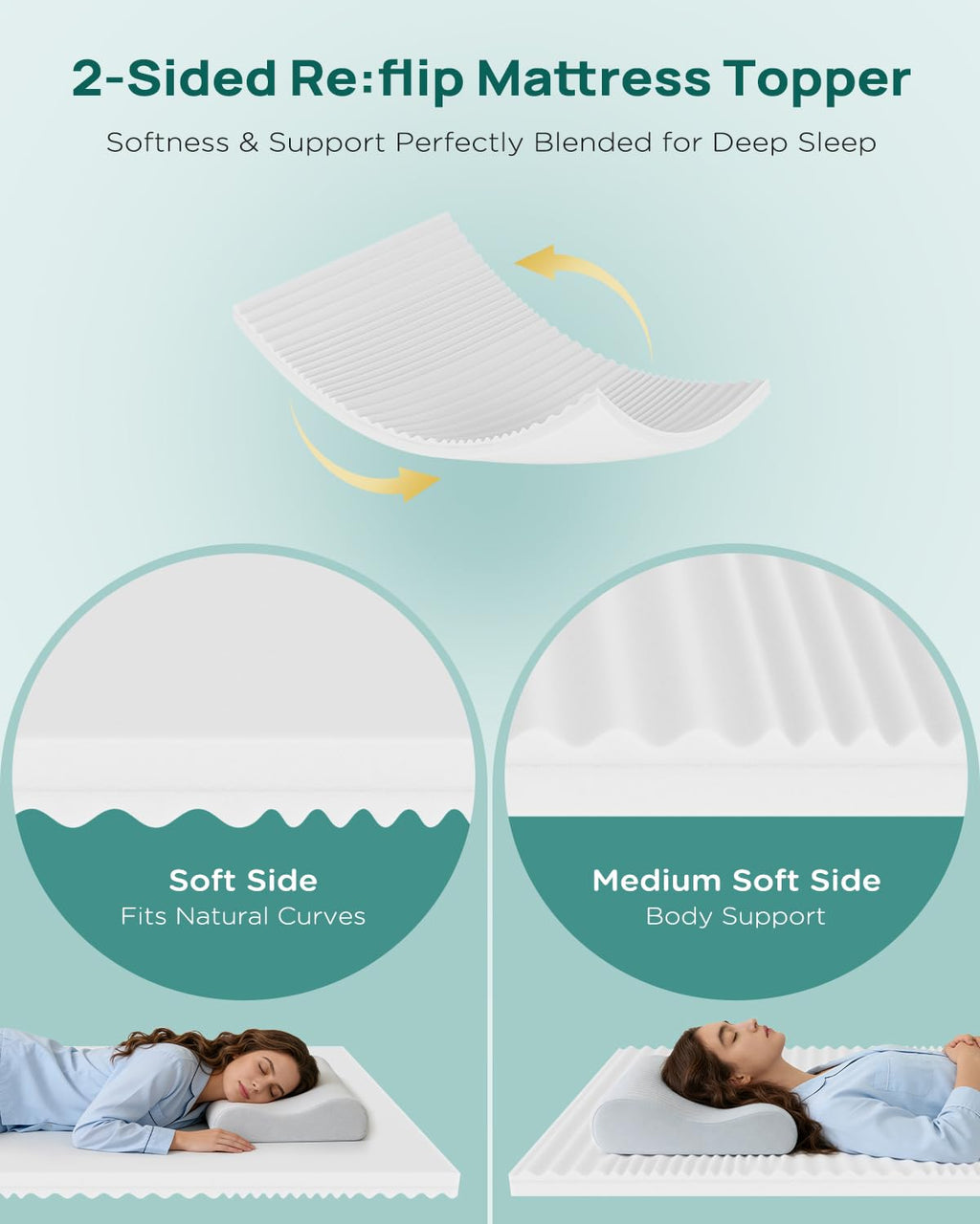 Releep 3 inch Firm Twin XL Mattress Topper for College Dorm, Memory Foam Bed Topper with Soft & Firm Options for Back Pain Relief, Mattress Topper with 2-Sided Cover, CertiPUR Certified, Dorm Bed