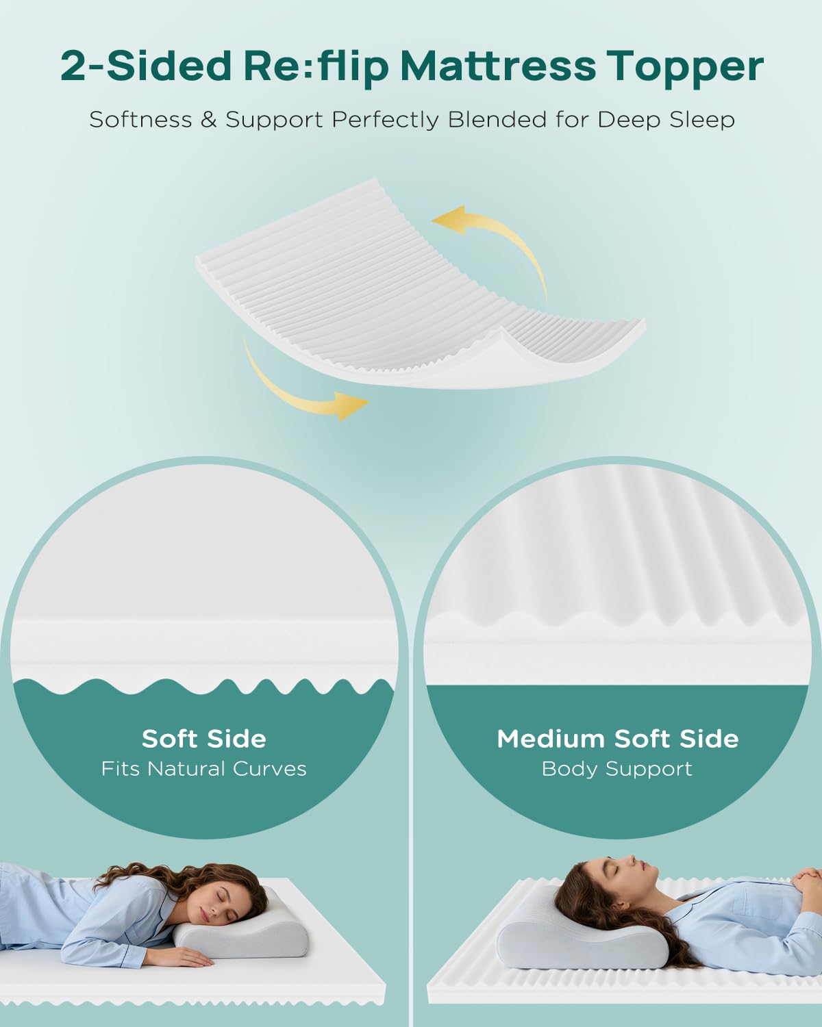 Releep 3 inch Firm Twin XL Mattress Topper for College Dorm, Memory Foam Bed Topper with Soft & Firm Options for Back Pain Relief, Mattress Topper with 2-Sided Cover, CertiPUR Certified, Dorm Bed