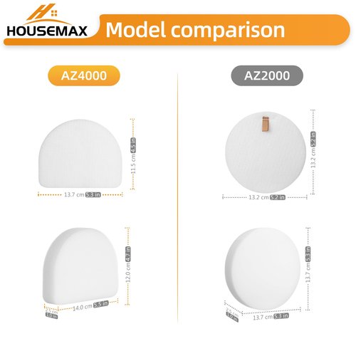 HOUSEMAX AZ4002 Filters for Shark Powerdetect Upright Vacuum Cleaner AZ4000 AZ4002 AZ4000C, 4 Foam & 4 Felt Replacement Filters Compare to Part #XFFKAZ4000