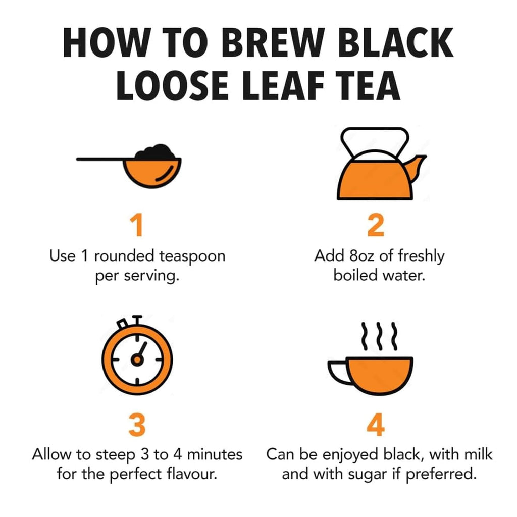 Twinings English Breakfast Loose Tea - Smooth & Robust Black Tea Leaves, 7.05 Ounce Tin