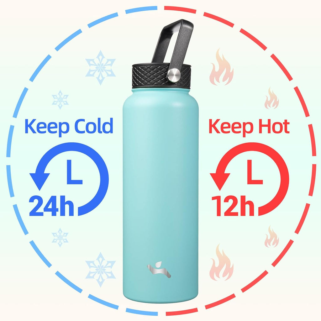 Skiennix 40oz Insulated Water Bottle - Durable Stainless Steel Sport Bottle with 3 Lids | Turquoise