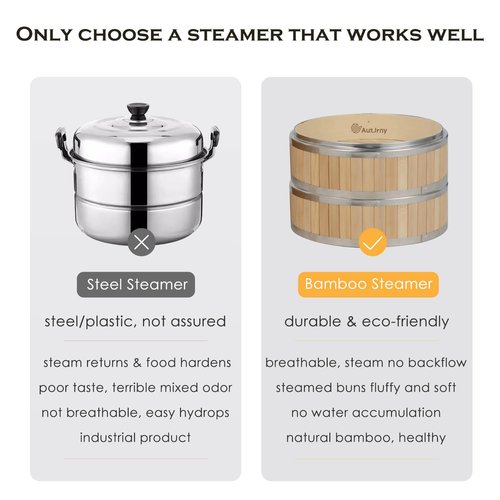 AutJrny 11.8-Inch Vertical Bamboo Steamer Basket, 3-Tier with Stainless Steel Rings | 50 Liners, Sauce Dish & 2-Chopsticks | Cooking Pot for Buns Dumplings Rice Vegetables Dim Sum