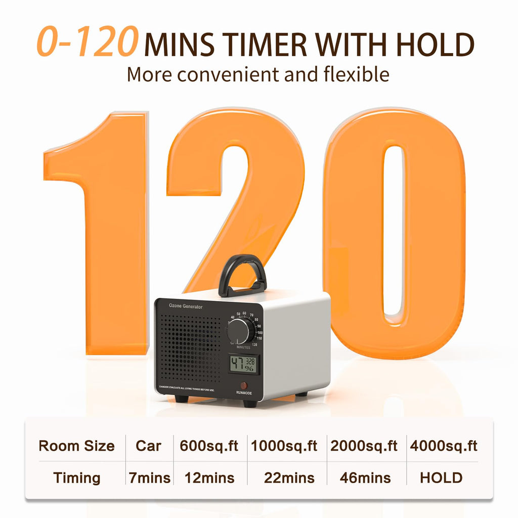 0zone Generator 2000sq.ft Just 46 minutes,Industrial/Home Air Purifier 0zone Machine for Rooms,business premises, Smoke, Cars, Pet Odor