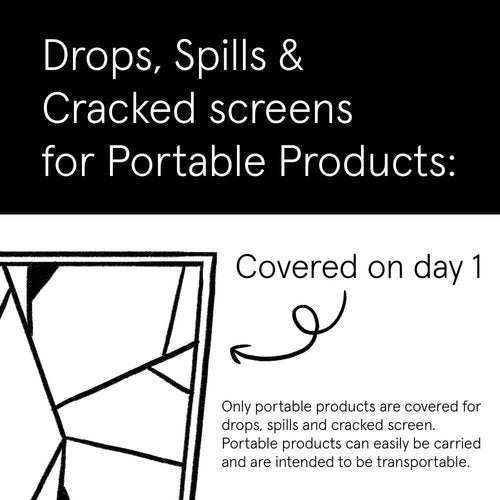 ASURION 3-Year Kitchen Protection Plan - Comprehensive Coverage for Appliances Up to $79.99