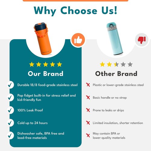 Elemental Insulated Kids Water Bottle - 18oz Stainless Steel with Straw Lid & Pop-It Handle | Leak-Proof for School & Sports - Mermaid Sisters