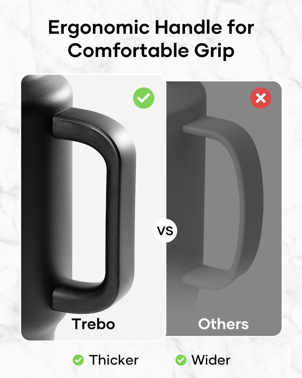 Trebo 40 oz Insulated Water Bottle - Stainless Steel Travel Flask with Handle & Leakproof Lid | Black