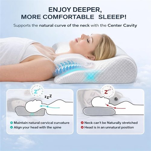 MOYEE Cervical Pillow Sleep Apnea for Side Sleepers, Side Sleep Pillow with Arm Groove, Ergonomic Memory Foam Pillow for Neck Shoulder Comfort, Reduces Arm Pressure, for Side, Back Stomach Sleepers