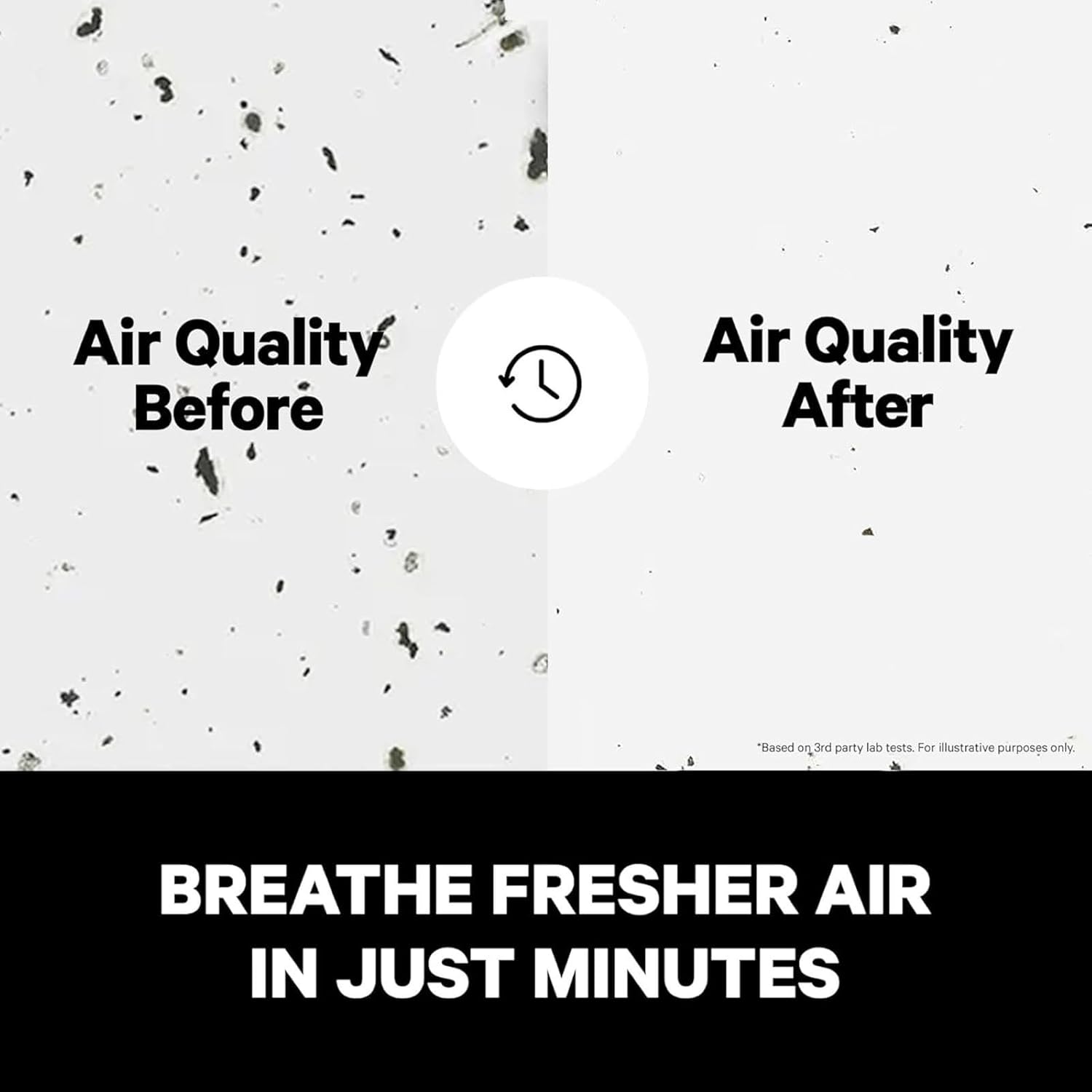 PuroAir 240 Air Purifiers with 4 HEPA Filters - Covers 1,000 Sq Ft - Removes 99.9% of Pollutants, Smoke, and Dust