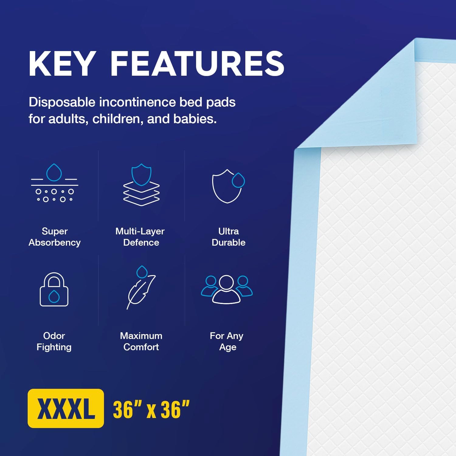 PULP Incontinence Underpads - Super Absorbent Disposable Bed Pads | 36" x 36" | Ideal for Adults, Children & Babies
