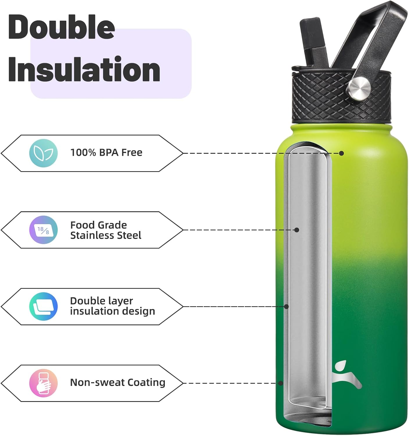 Skiennix 32 oz Insulated Stainless Steel Water Bottle - 3 Lids & Bamboo Grove Design