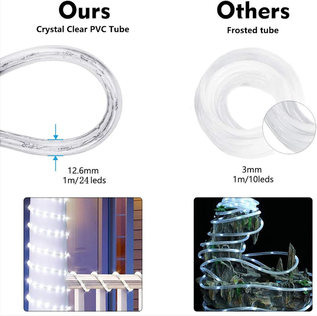 Skiennix 100ft LED Rope Lights - Waterproof, Flexible Tube Lighting with 8 Modes | Blue for Garden, Patio, Party & More
